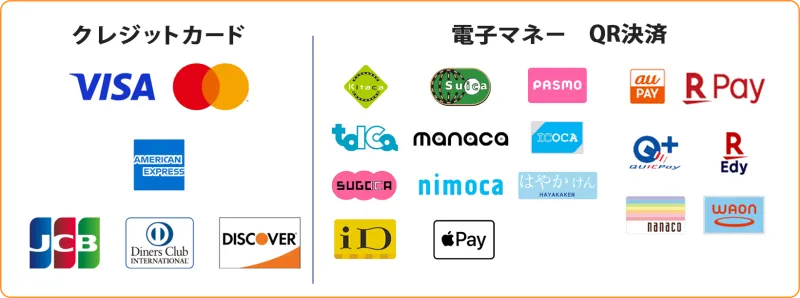対応クレジットカード一覧