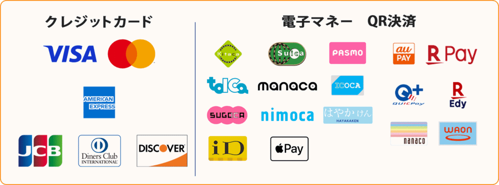 対応クレジットカード一覧